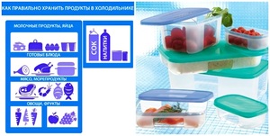 Хранение продуктов в холодильной камере