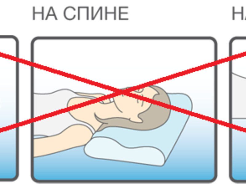 Спать головой в подушку. RFR ghfdbkmyj cgfnm YF jhnjgtlbxtcrjq gjleirt. Как правильно спать. Как правильно спать на ортопедической подушке. Правильная подушка для сна.